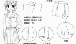 漫画衣服100种画法,漫画服饰绘制技巧大揭秘