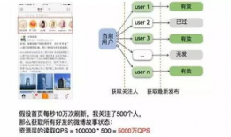 短视频架构,揭秘高效内容制作背后的秘密
